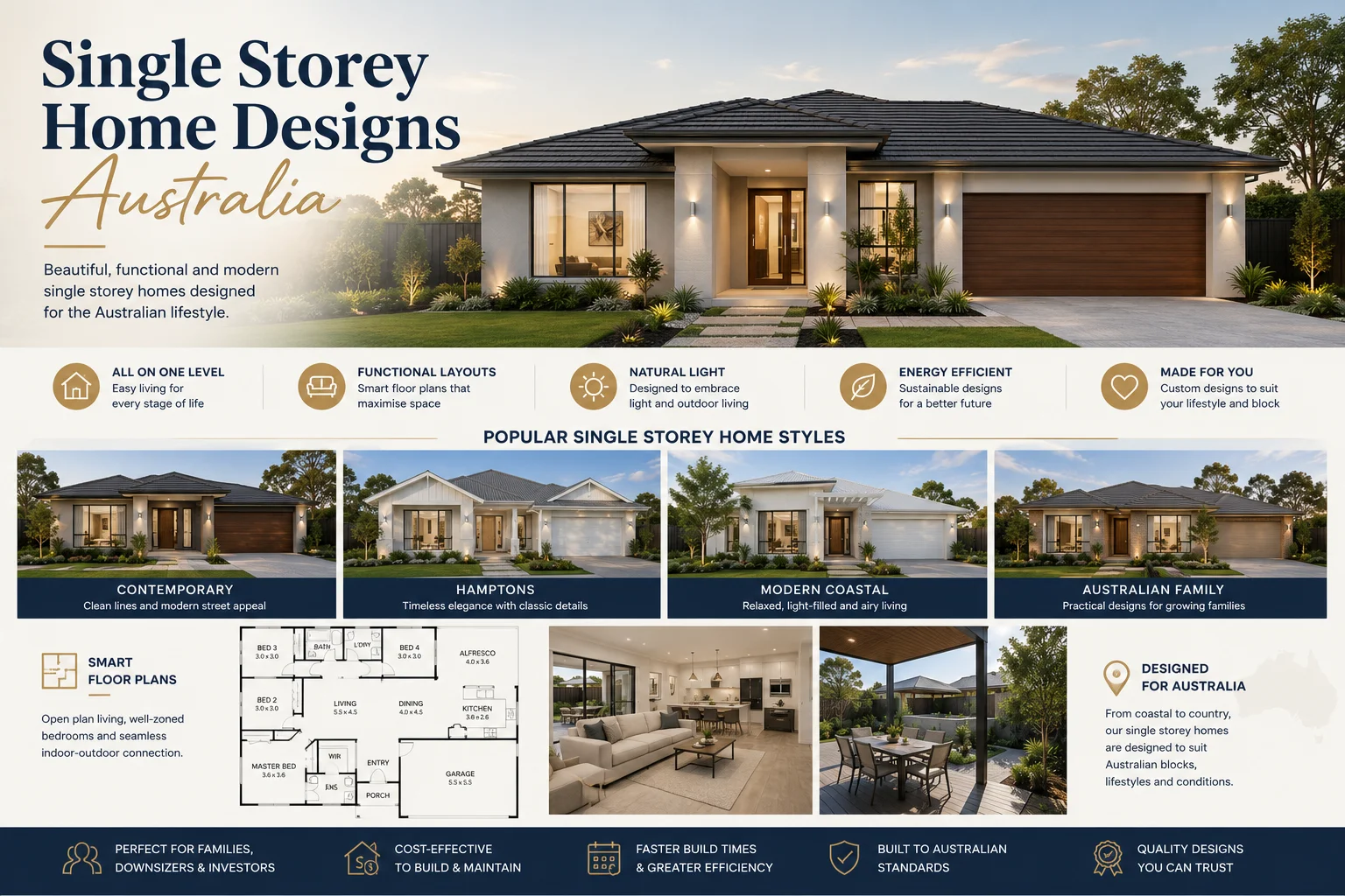 Single Storey Home Designs Australia