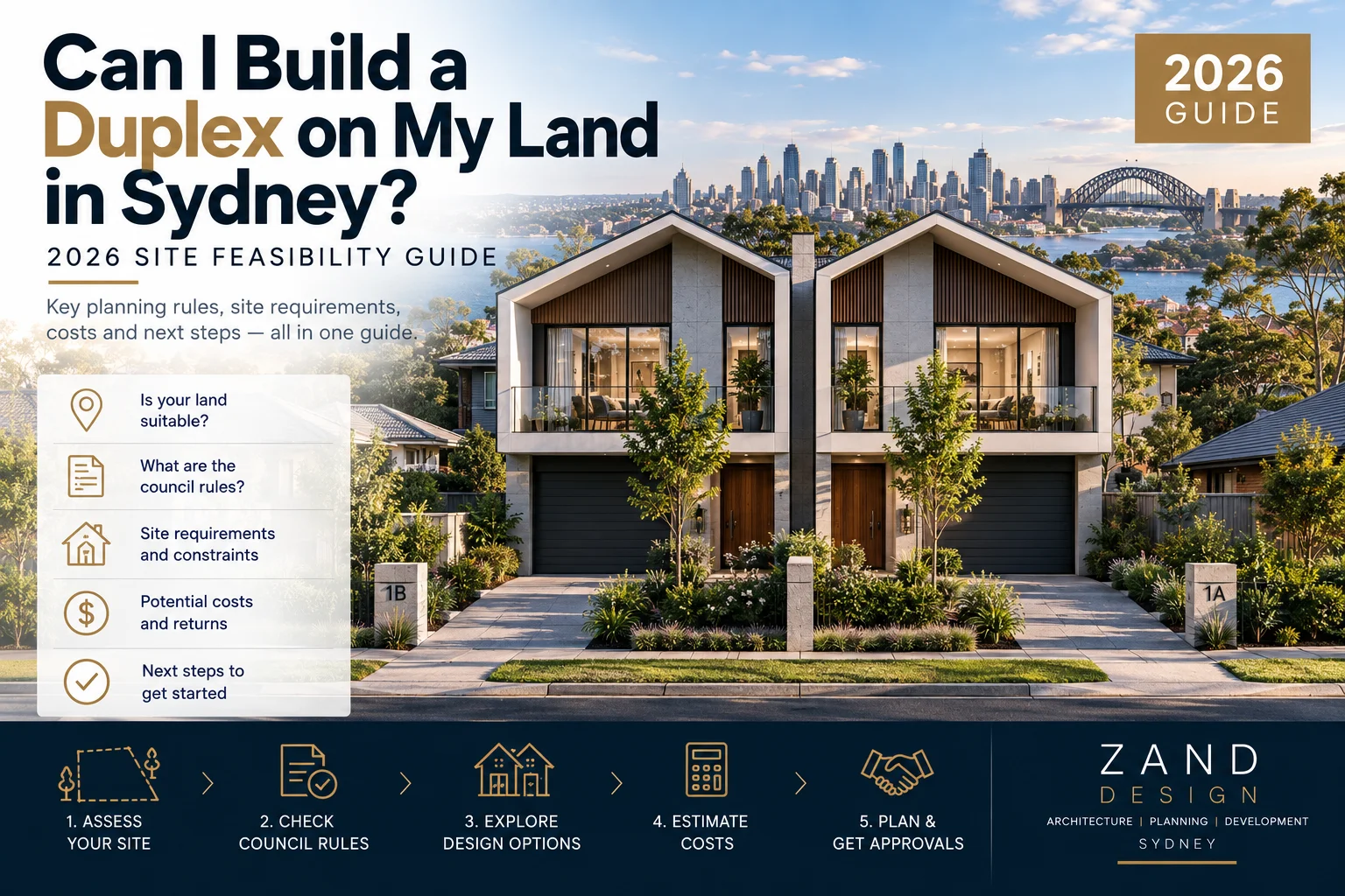 Can I Build a Duplex on My Land in Sydney