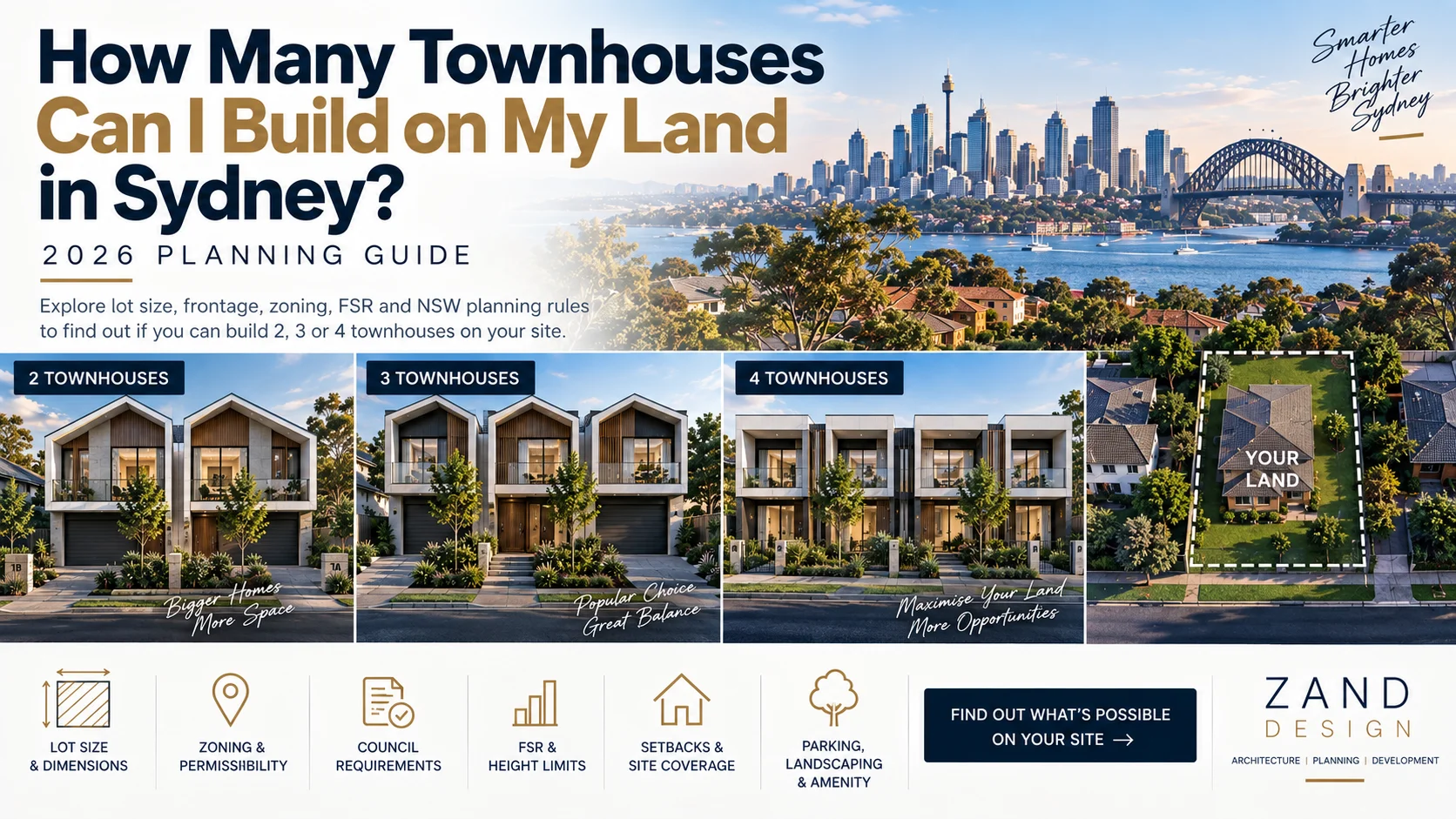 How Many Townhouses Can I Build on My Land in Sydney? 2026