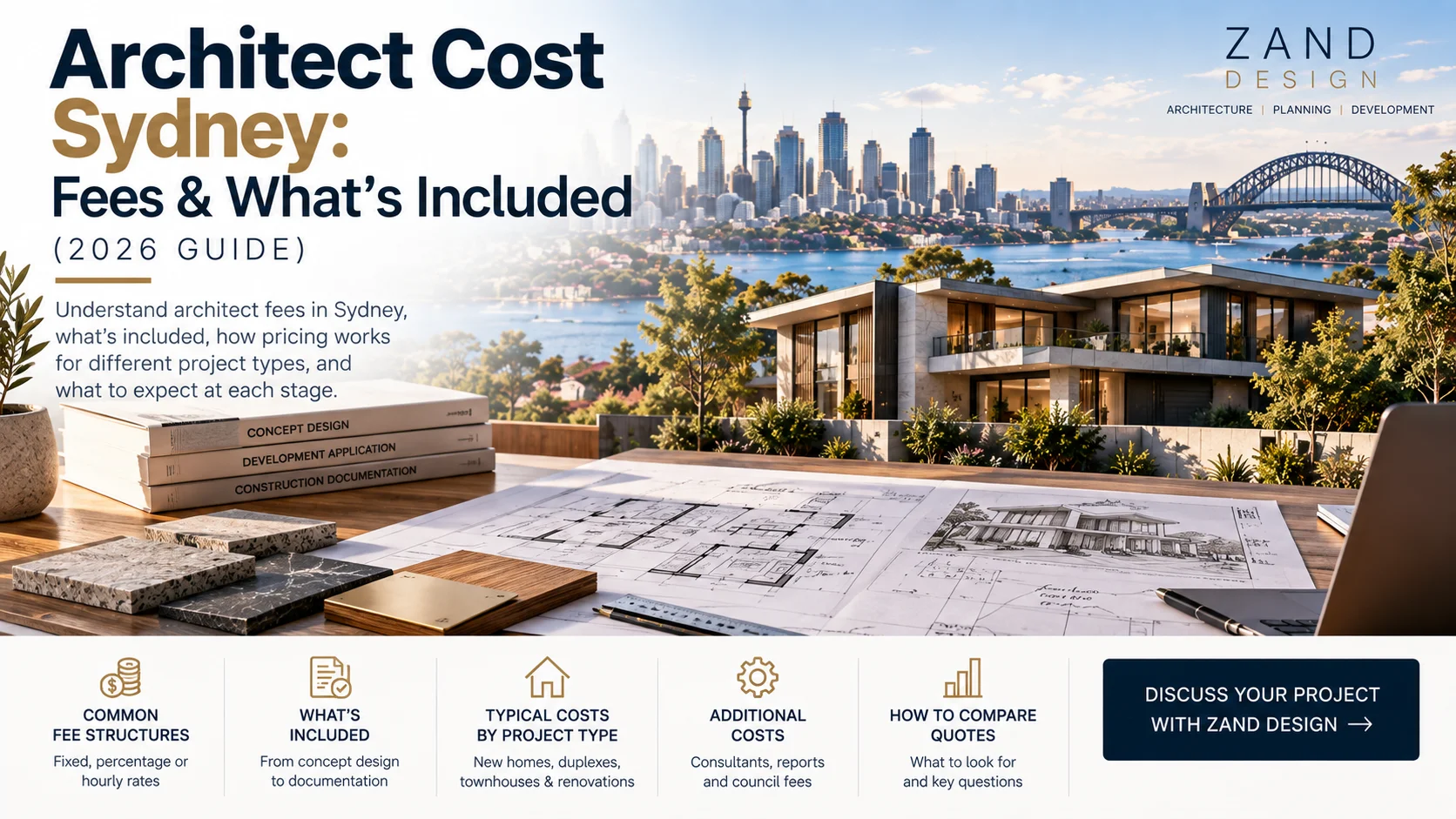 How Much Does an Architect Cost in Sydney?